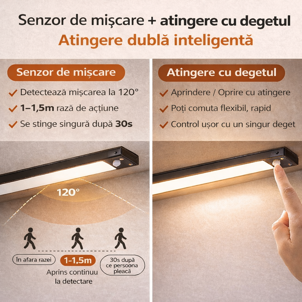 Lampa LED Smart